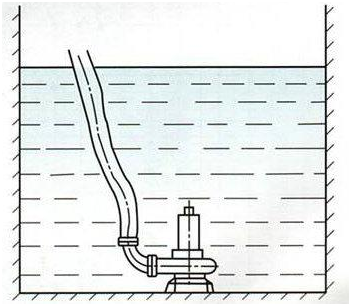 排污泵安装方式1